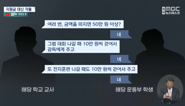 운동부-지원금-어디로?-"학생들-돈-걷었다"-4-이미지