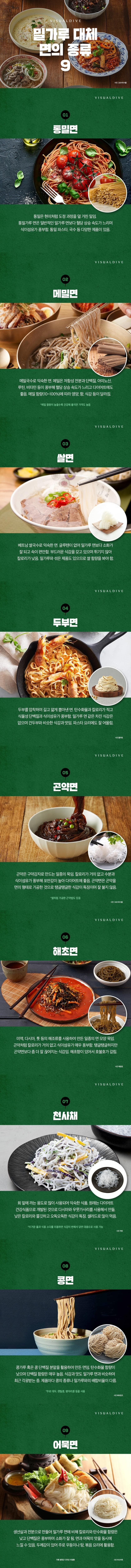 밀가루-대체-면의-종류-1-이미지