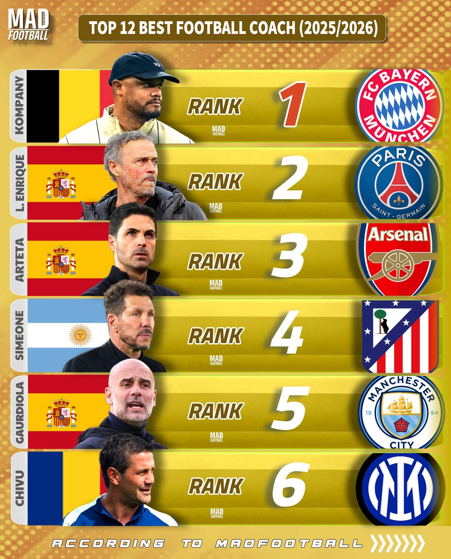 2025-2026시즌-최고의-감독-TOP-12-리스트에-뽑힌-모리야스-일본-감독-ㅎㄷㄷ-0-이미지