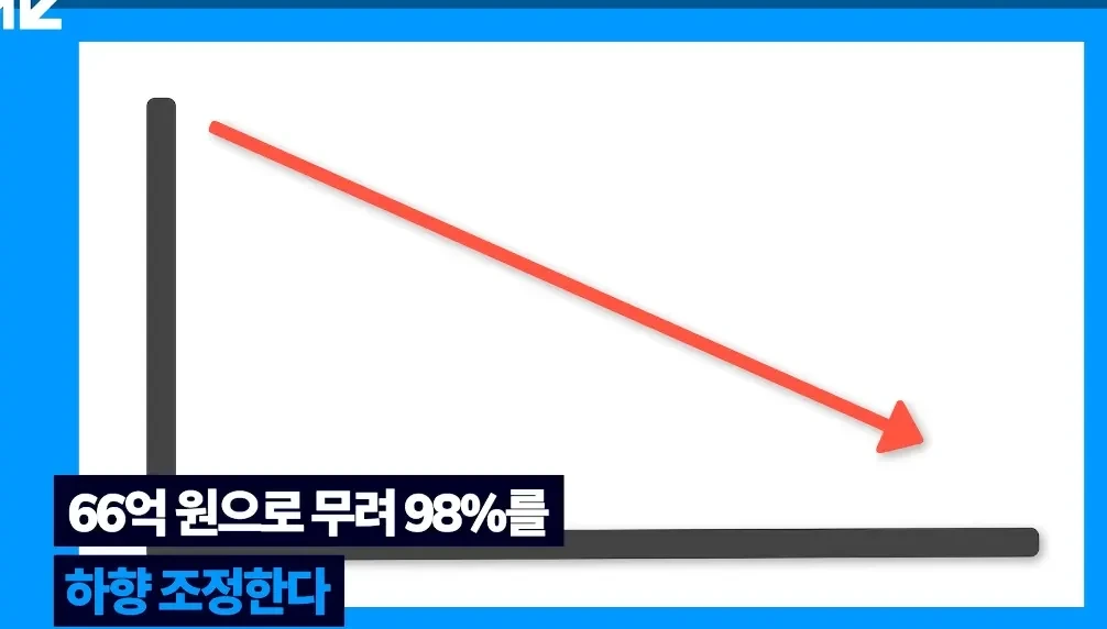 시총-10조-신화-금양-상장폐지-위기-16-이미지