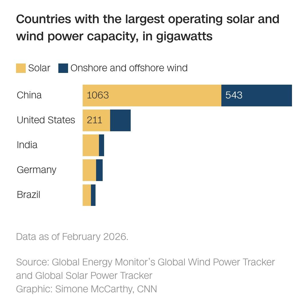 중국이-현-상황에서-충격이-적은-이유-1-이미지