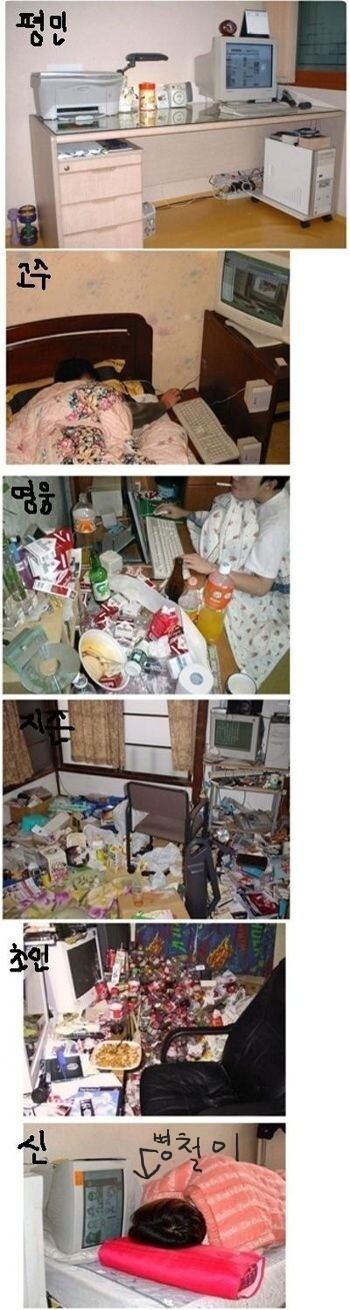 21년-전-인터넷에-돌던-인터넷-중독-계급-1-이미지