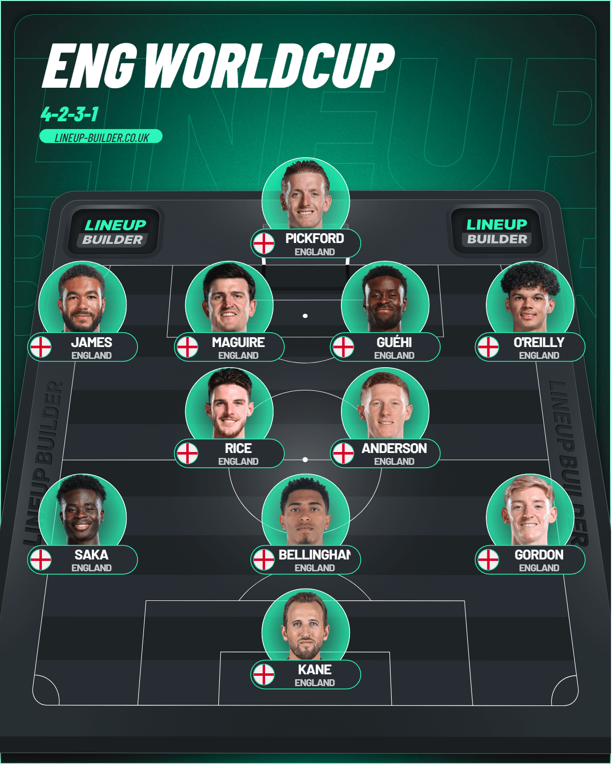 잉글랜드-월드컵-예상-라인업.JPG-1-이미지