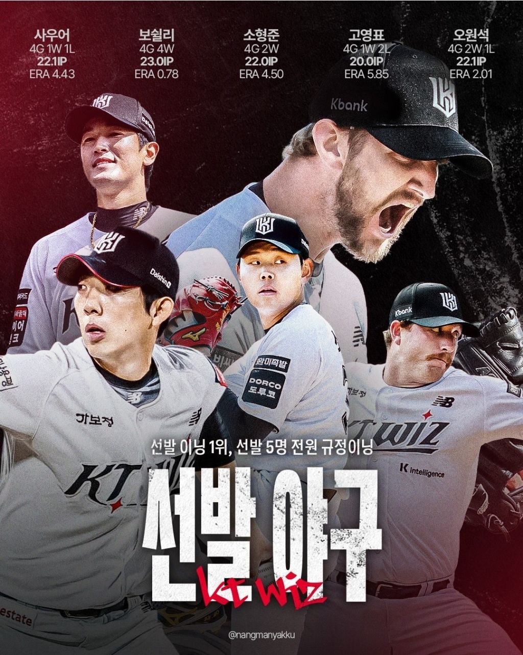 KBO-현재-순위-(1위에-오른-이유)-2-이미지
