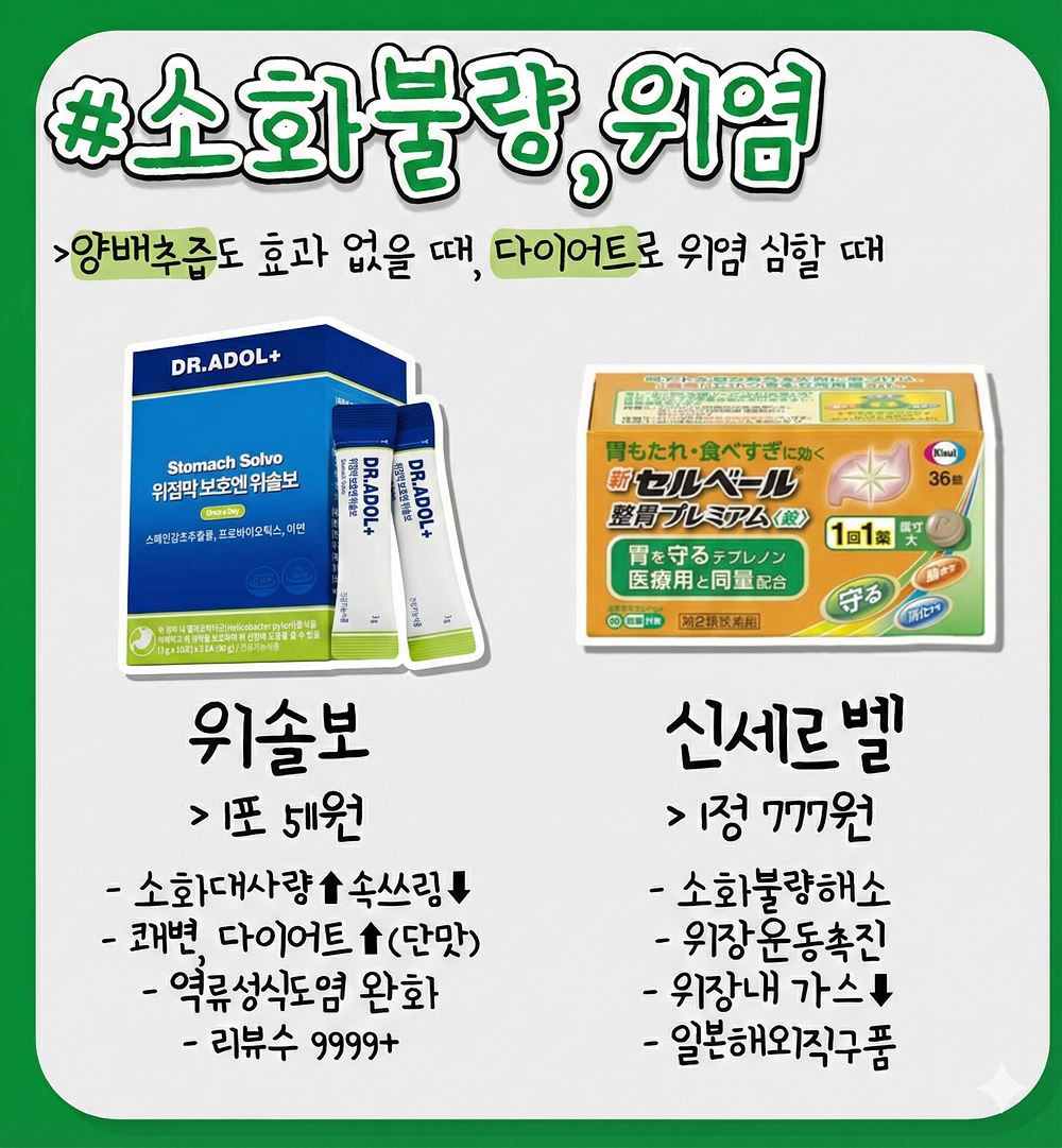 증상별로-먹는-사이다소화제-3-이미지