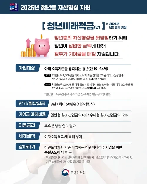6월-출시-예정이라는-청년미래적금-0-이미지