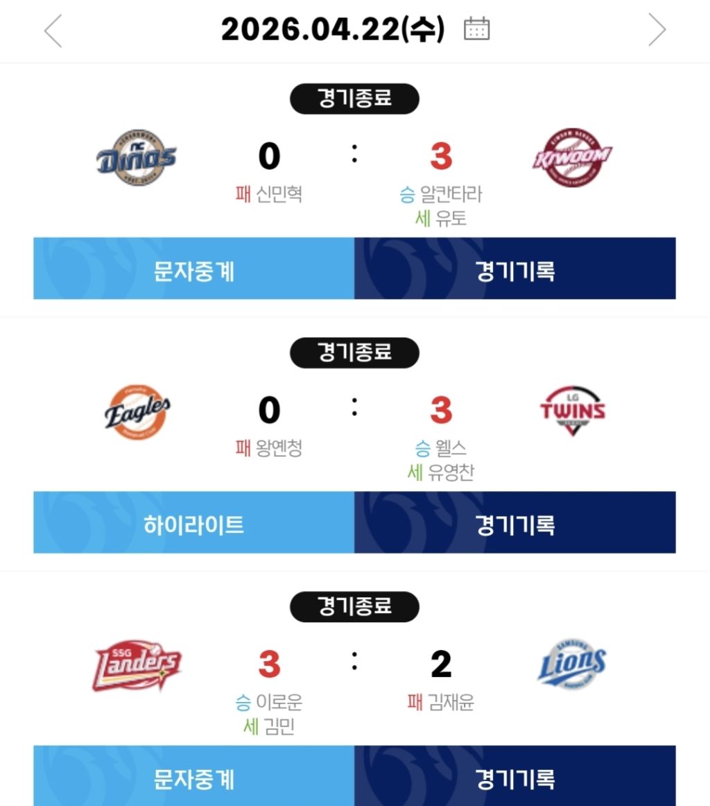[야구]-4월-22일-경기-결과와-팀-순위-0-이미지