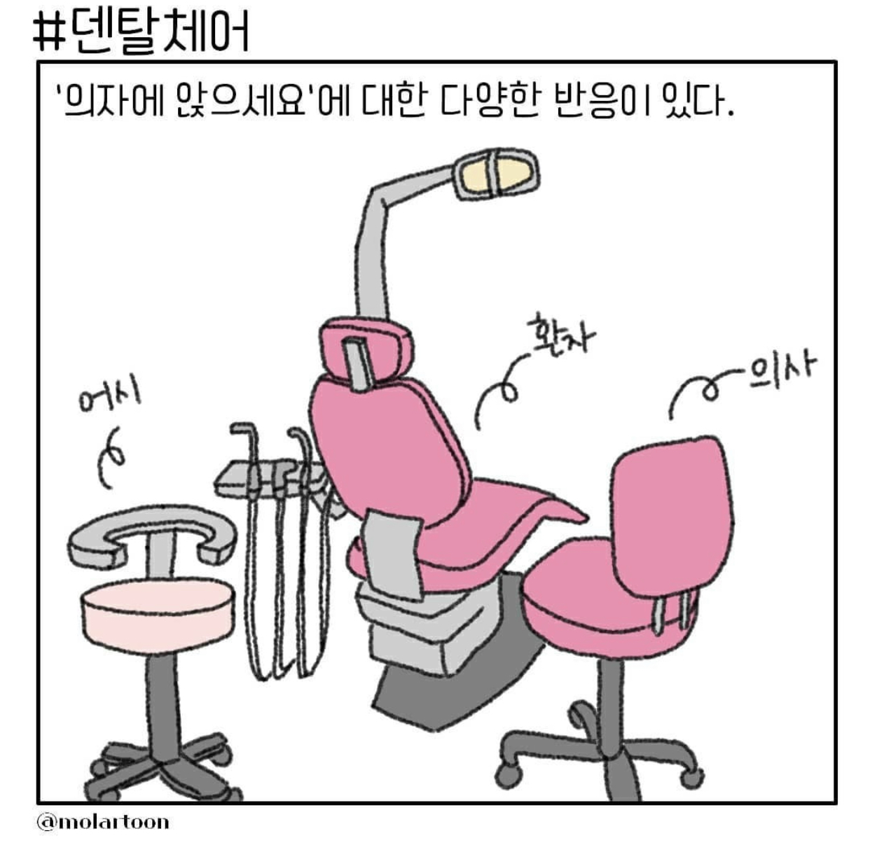 치과에서-“의자에-앉으세요”에-대한-반응-0-이미지