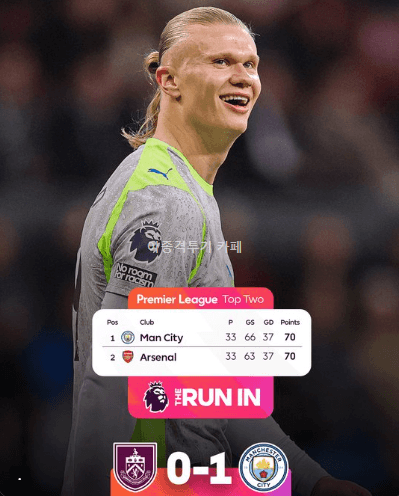 리그-1위로-올라간-맨시티-&-토튼햄과-승점-벌린-리즈-0-이미지