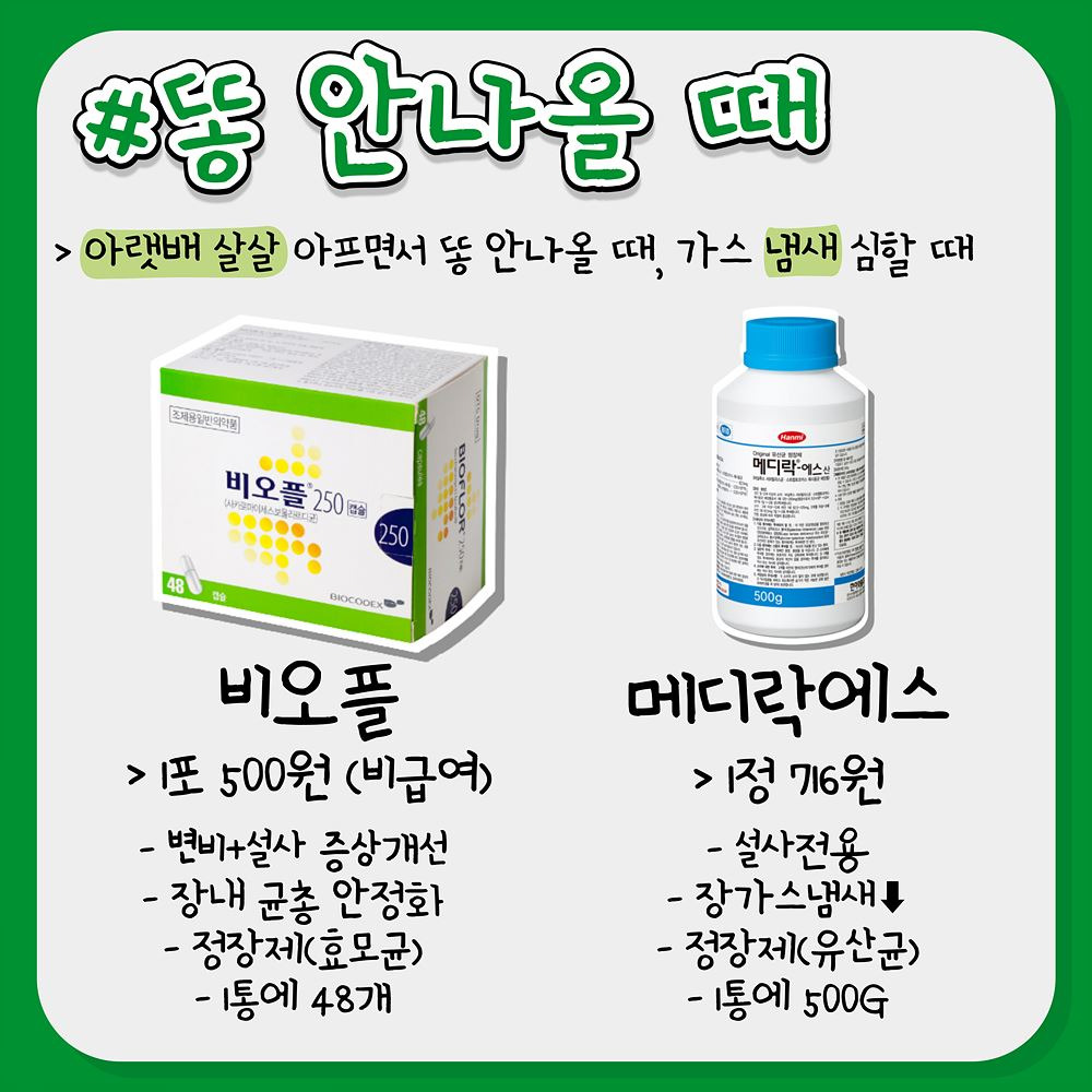 증상별로-먹는-사이다소화제-6-이미지