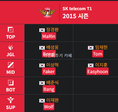 전설의-라인업-15-SKT-T1-소집-중인-T1-0-이미지