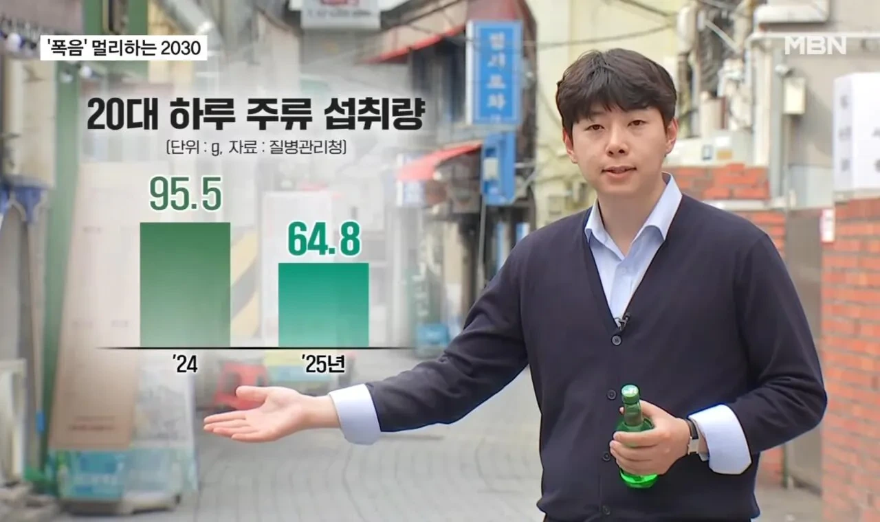 술-많이먹는-문화-사라지고있는-20대-.jpg-3-이미지