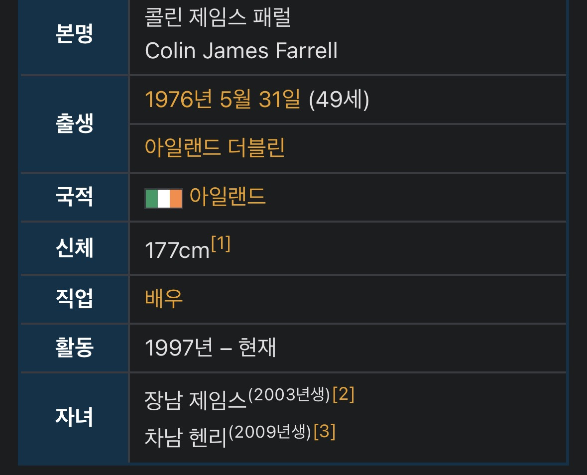 희귀질환을-앓는-아들을-키우는-콜린-파렐.jpg-9-이미지