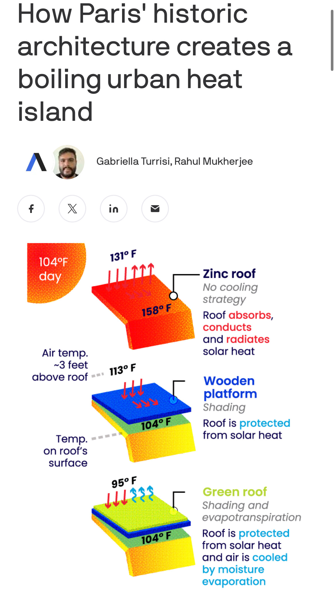 유럽-거리미관-좋은게-꼭-장점만은-아님-14-이미지