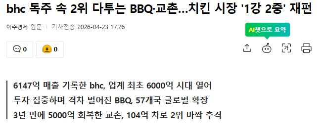 [오피셜]-현시점-대한민국-치킨-브랜드-1황.jpg-8-이미지