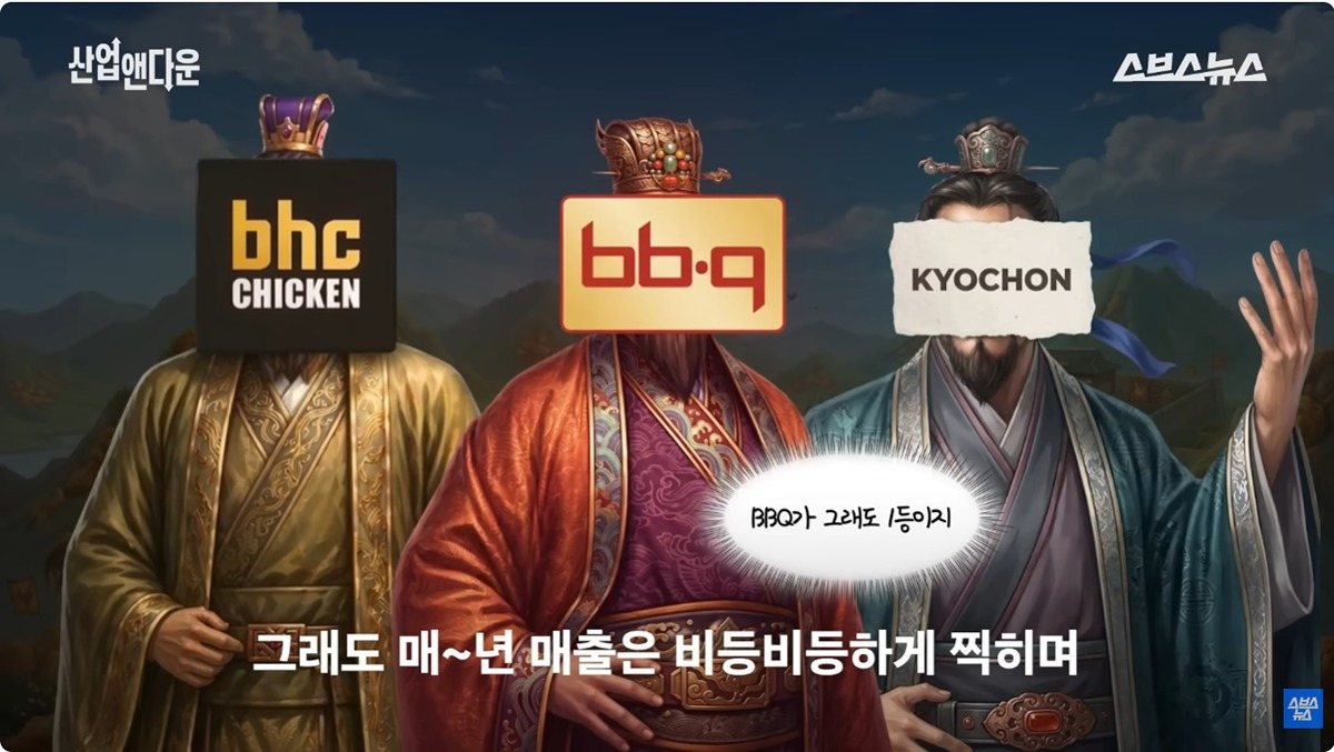 [오피셜]-현시점-대한민국-치킨-브랜드-1황.jpg-4-이미지