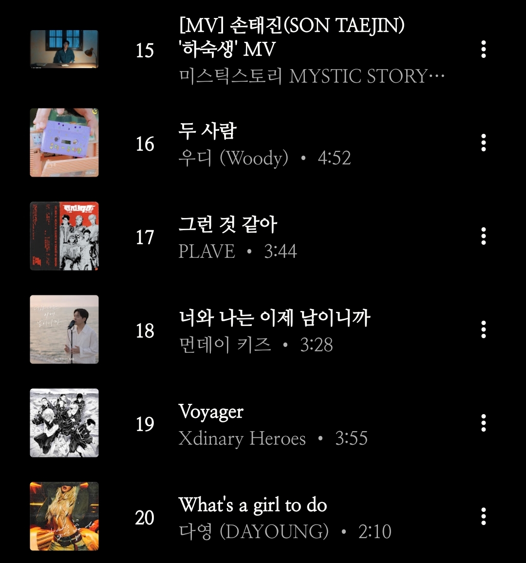 한국-유튜브-뮤직-인기-급상승-Top20🔥-3-이미지