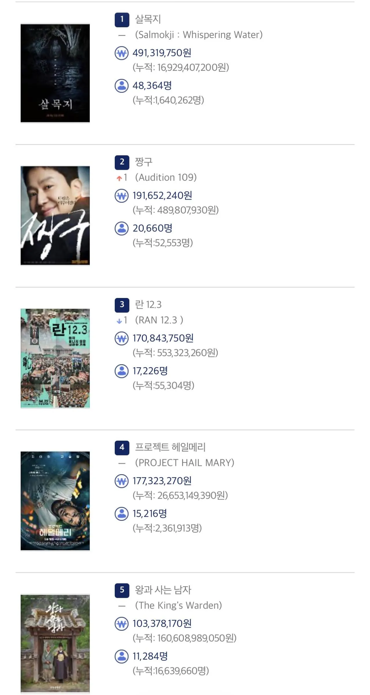 짱구-영화-후기-1-이미지