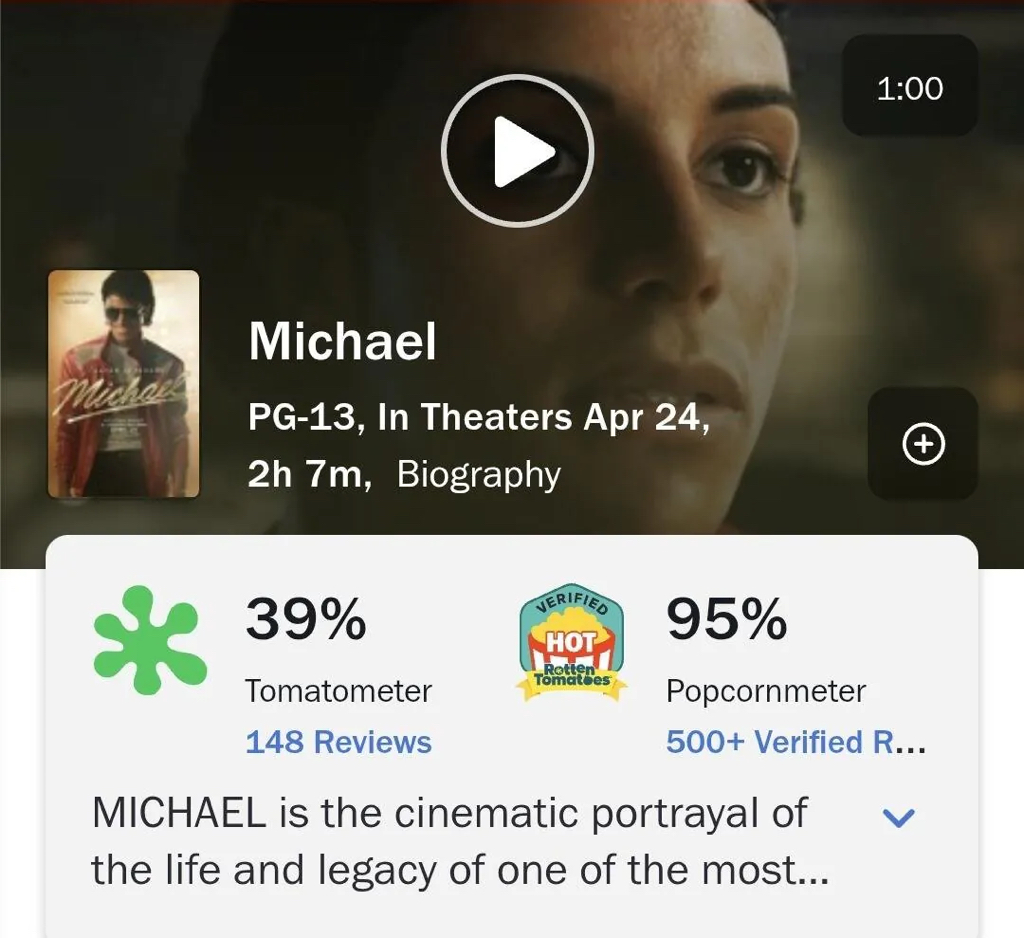 영화-마이클-로튼토마토-팝콘지수-공개-0-이미지