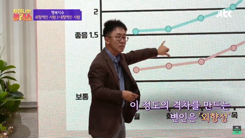 내향적인-사람보다-외향적인-사람이-더-행복하다-.jpg-7-이미지
