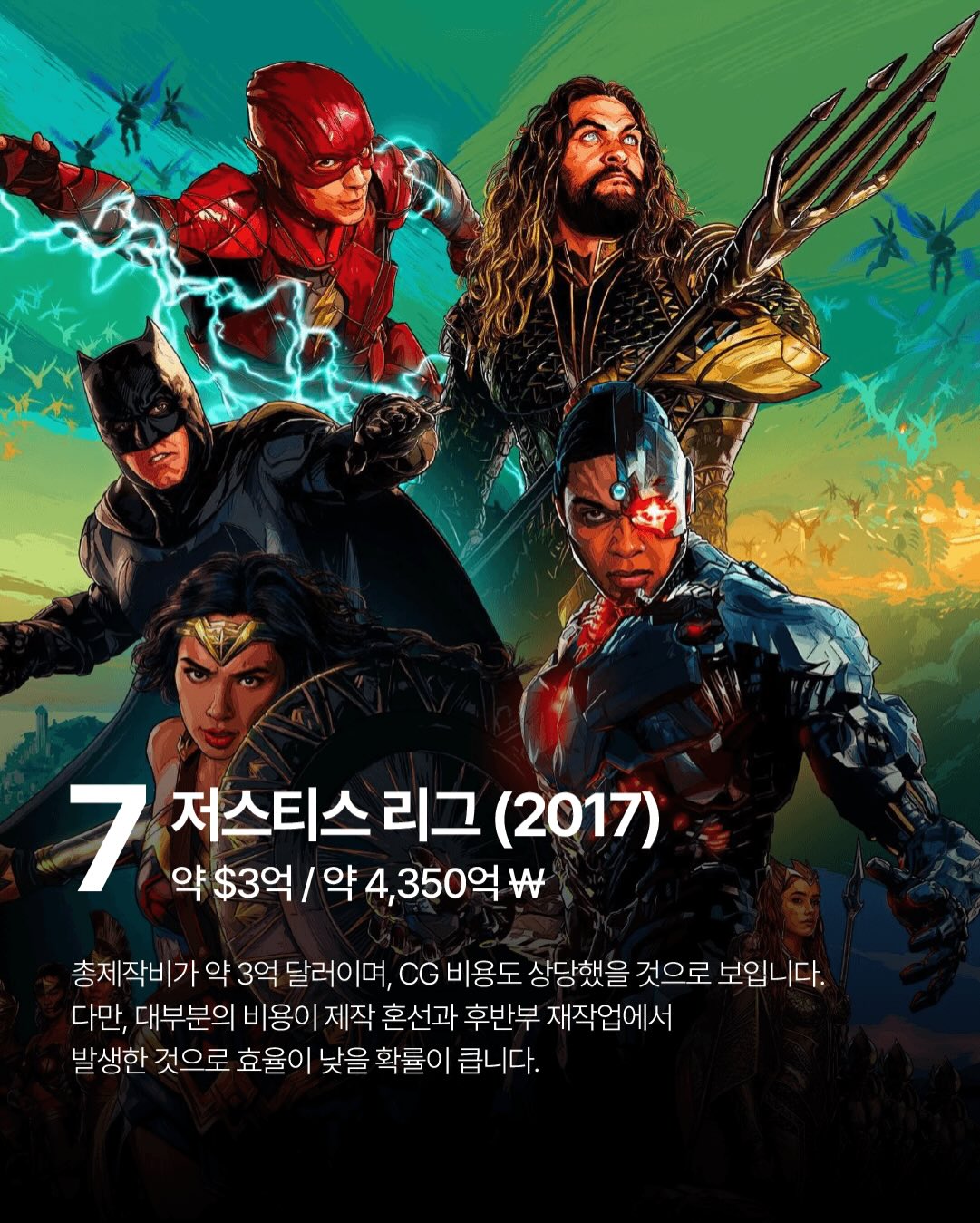 CG-비용이-많이-들어간-영화-TOP-10-(추정)-5-이미지