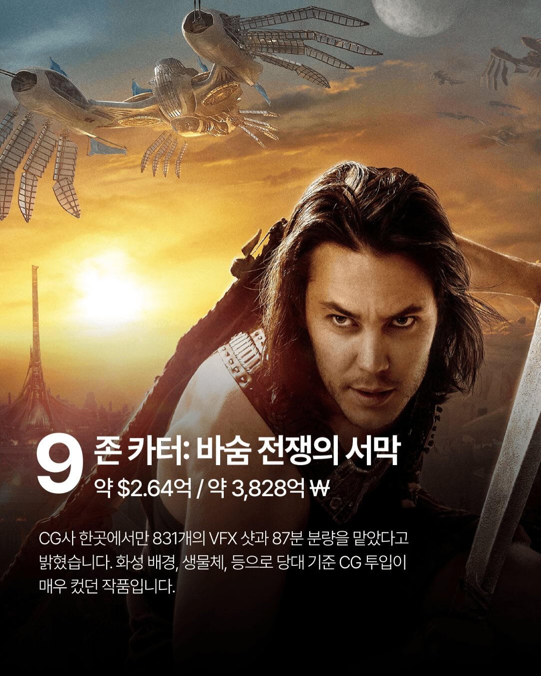 CG-비용이-많이-들어간-영화-TOP-10-(추정)-3-이미지