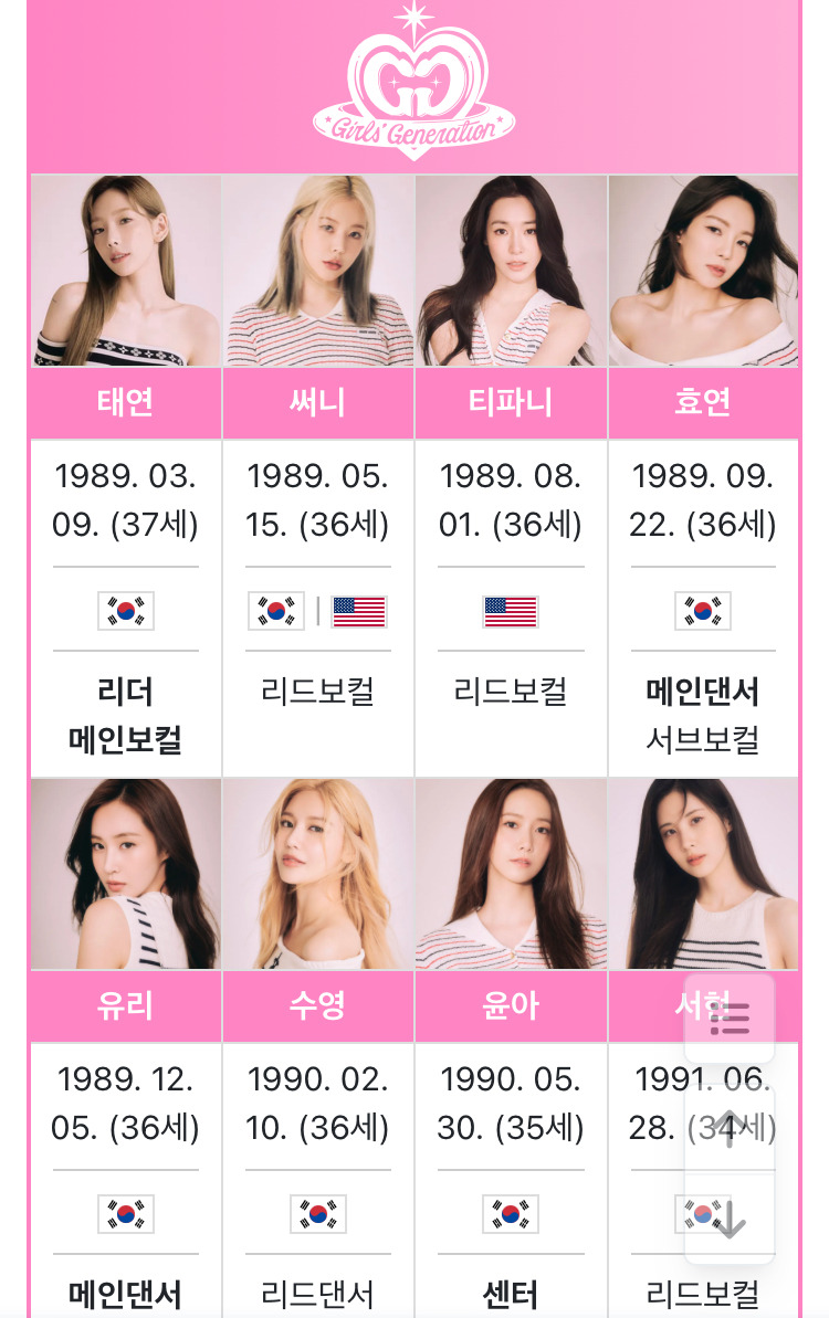 진짜-믿기지않는-연예인-나이.jpg-2-이미지