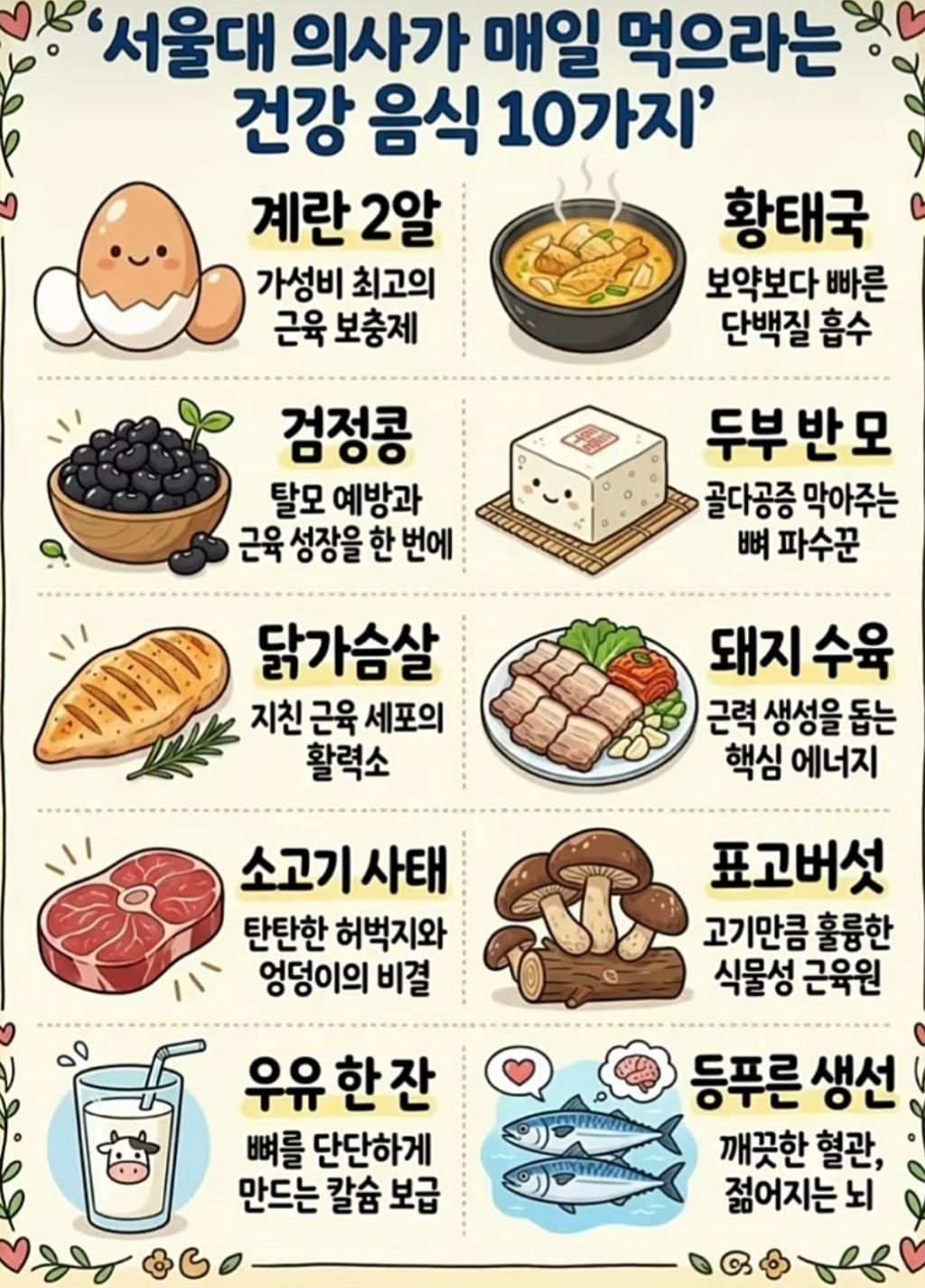 건강음식-10가지-1-이미지