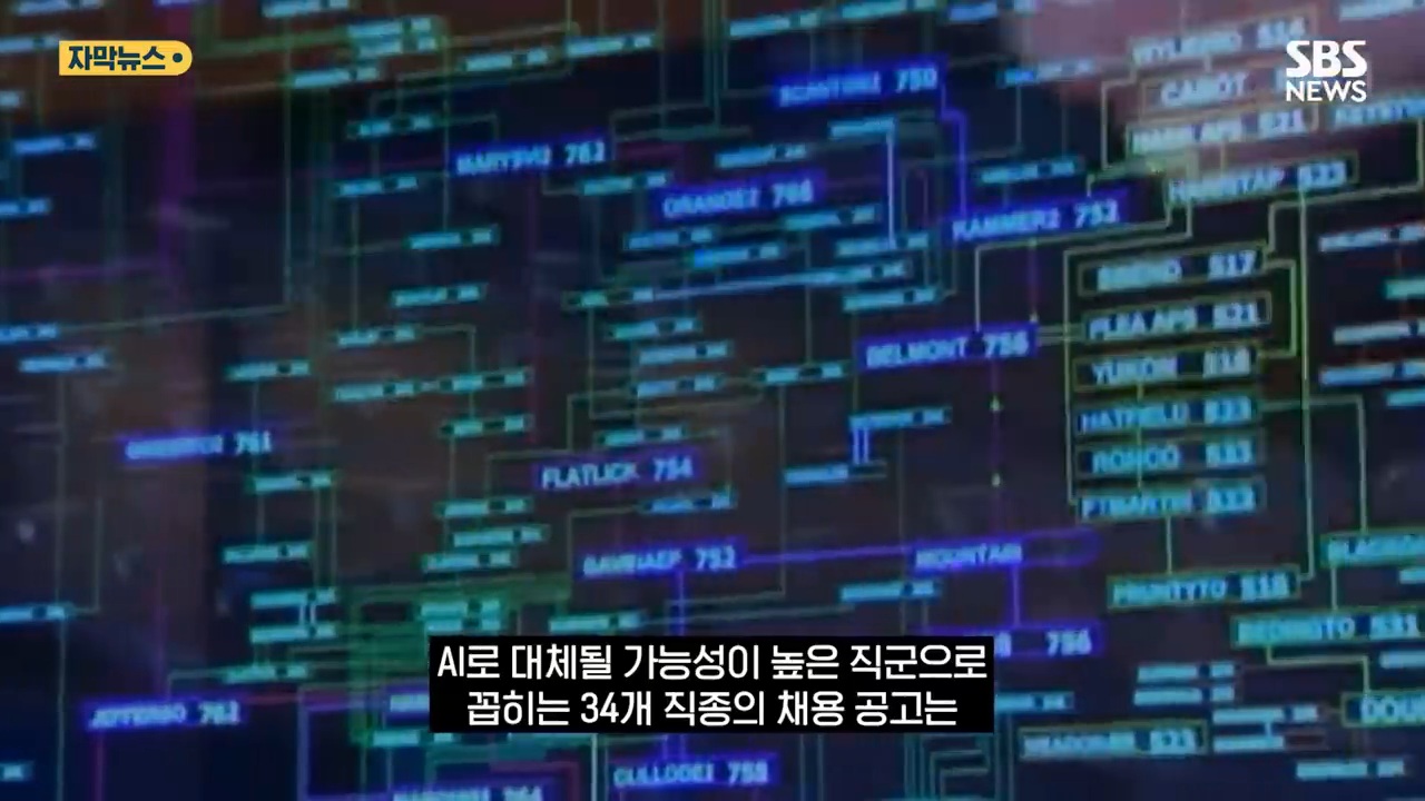 AI발-일자리-초토화-한국도-직격탄-이제-초입일-뿐-4-이미지