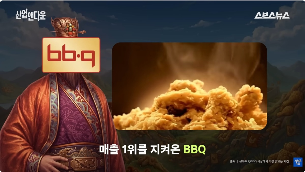 [오피셜]-현시점-대한민국-치킨-브랜드-1황.jpg-1-이미지