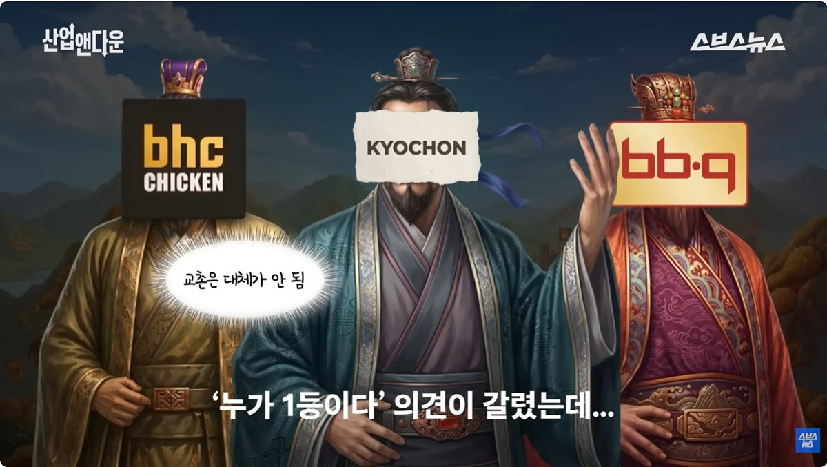 [오피셜]-현시점-대한민국-치킨-브랜드-1황.jpg-5-이미지