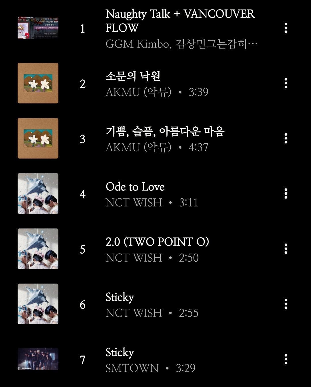 한국-유튜브-뮤직-인기-급상승-Top20🔥-1-이미지