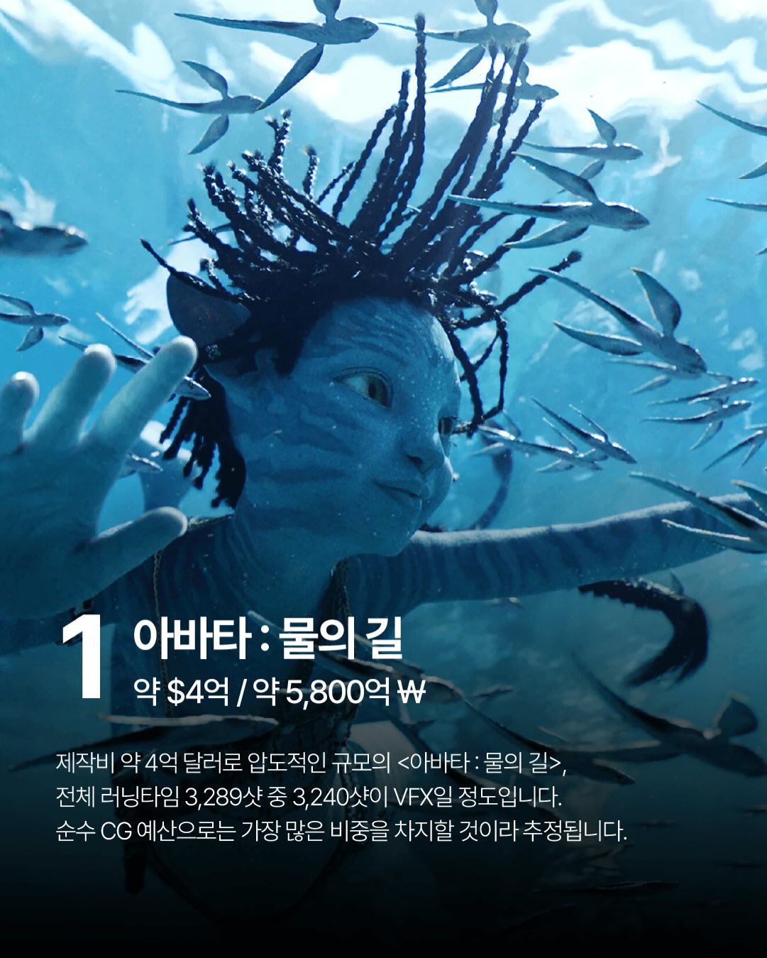 CG-비용이-많이-들어간-영화-TOP-10-(추정)-11-이미지