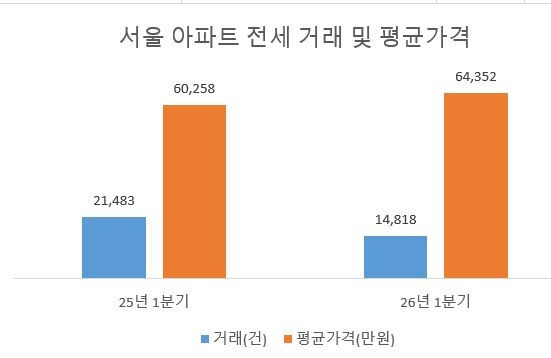 "딴-집-가세요"-집주인-배짱...4000만원은-어디서,-180의-공포-1-이미지