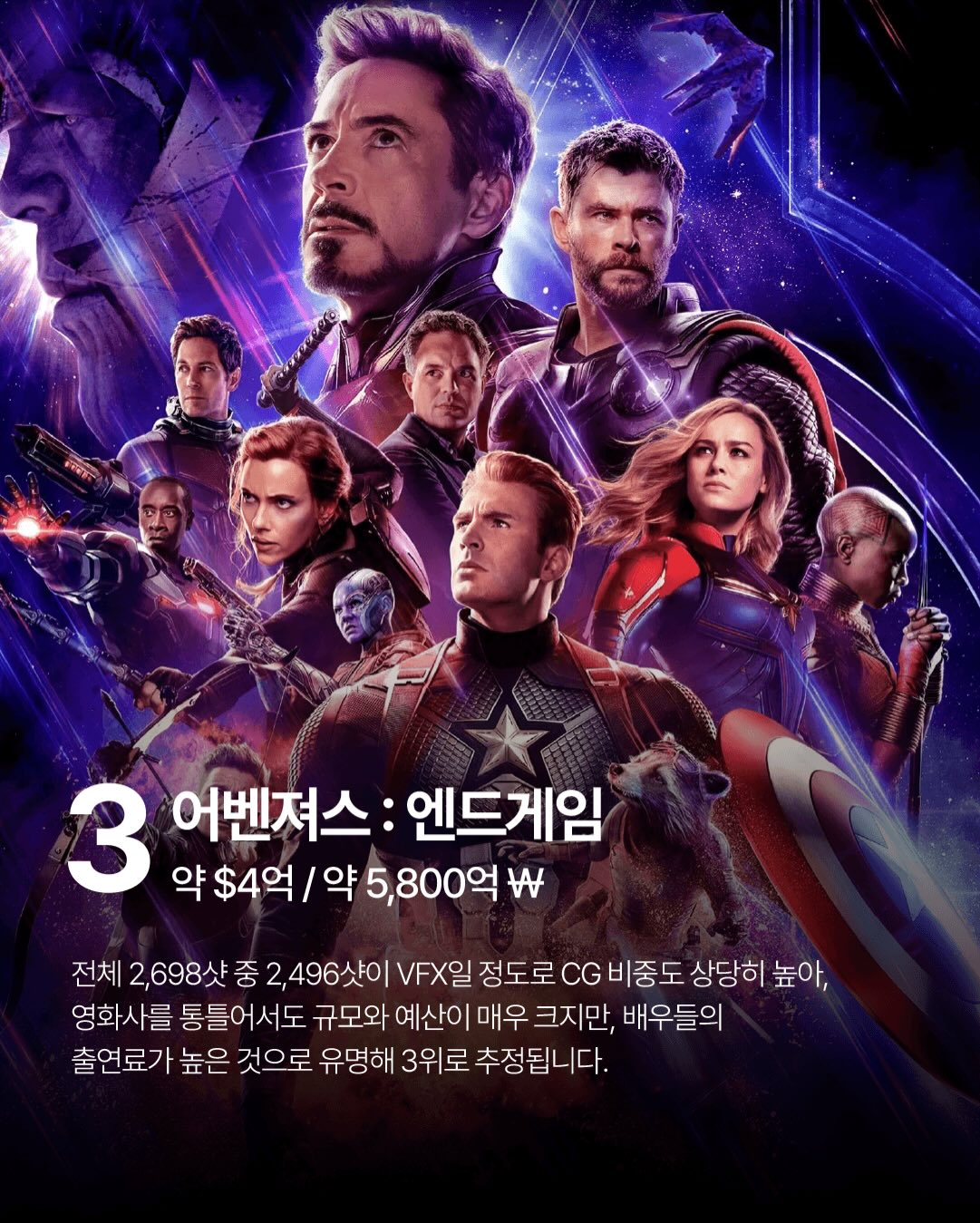 CG-비용이-많이-들어간-영화-TOP-10-(추정)-9-이미지