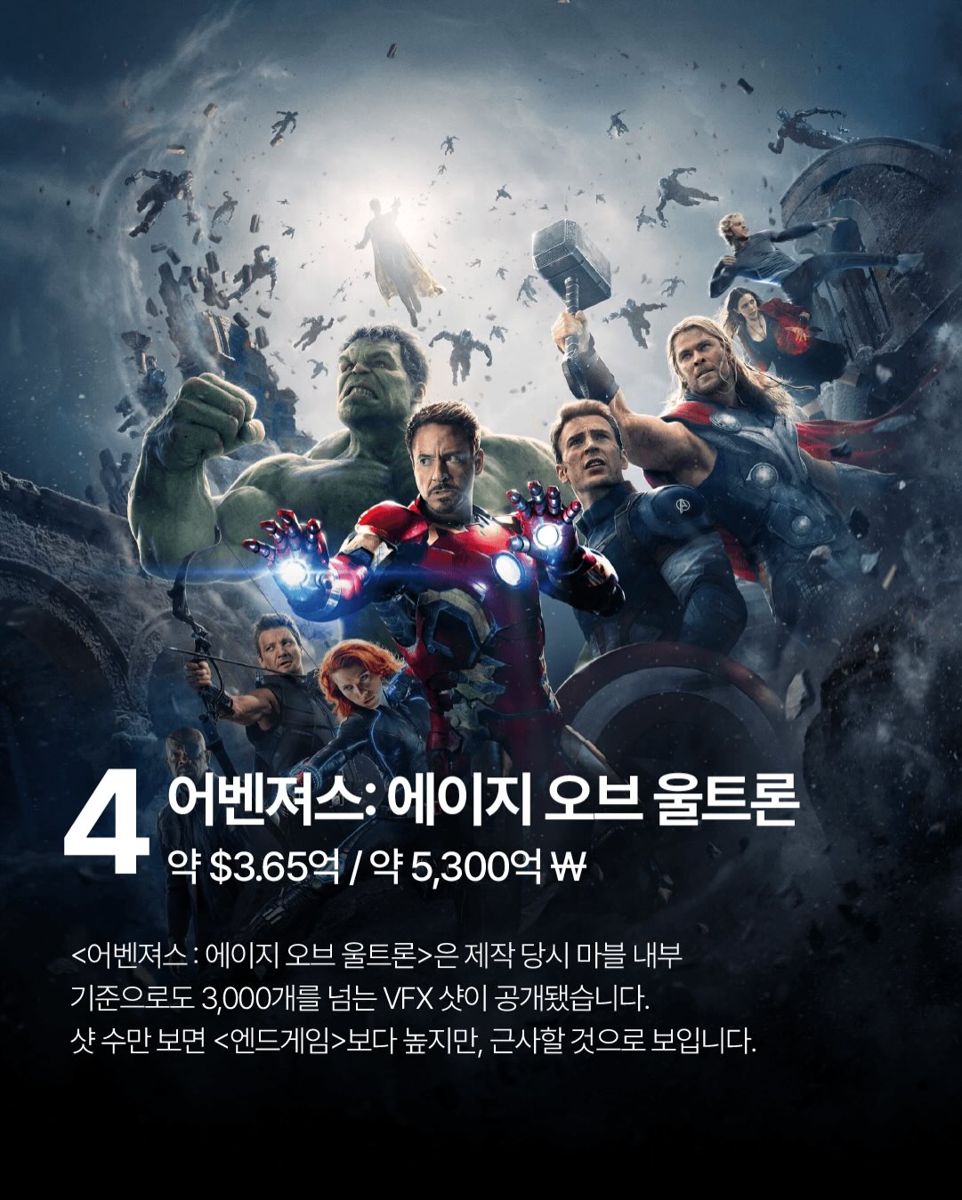 CG-비용이-많이-들어간-영화-TOP-10-(추정)-8-이미지