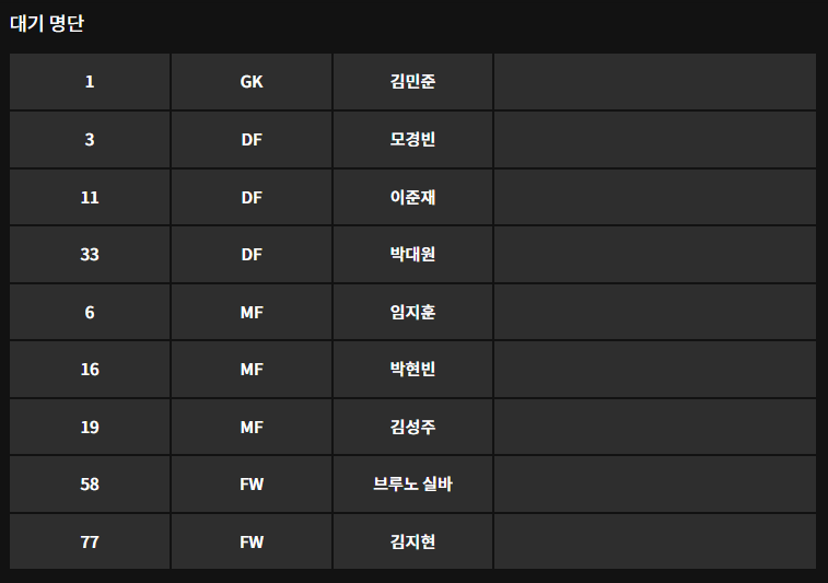 수원(vs부산)-라인업-2-이미지