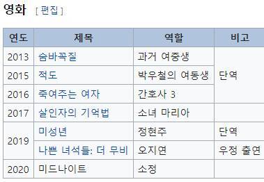 7년동안-50편-이상-단역으로-출연하다가-작년에-주연된-배우.jpg-1-이미지