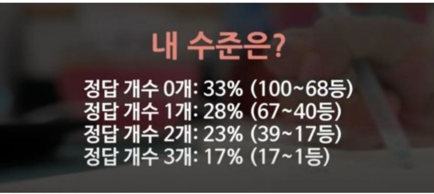 간단한-지능검사-3문제-0-이미지