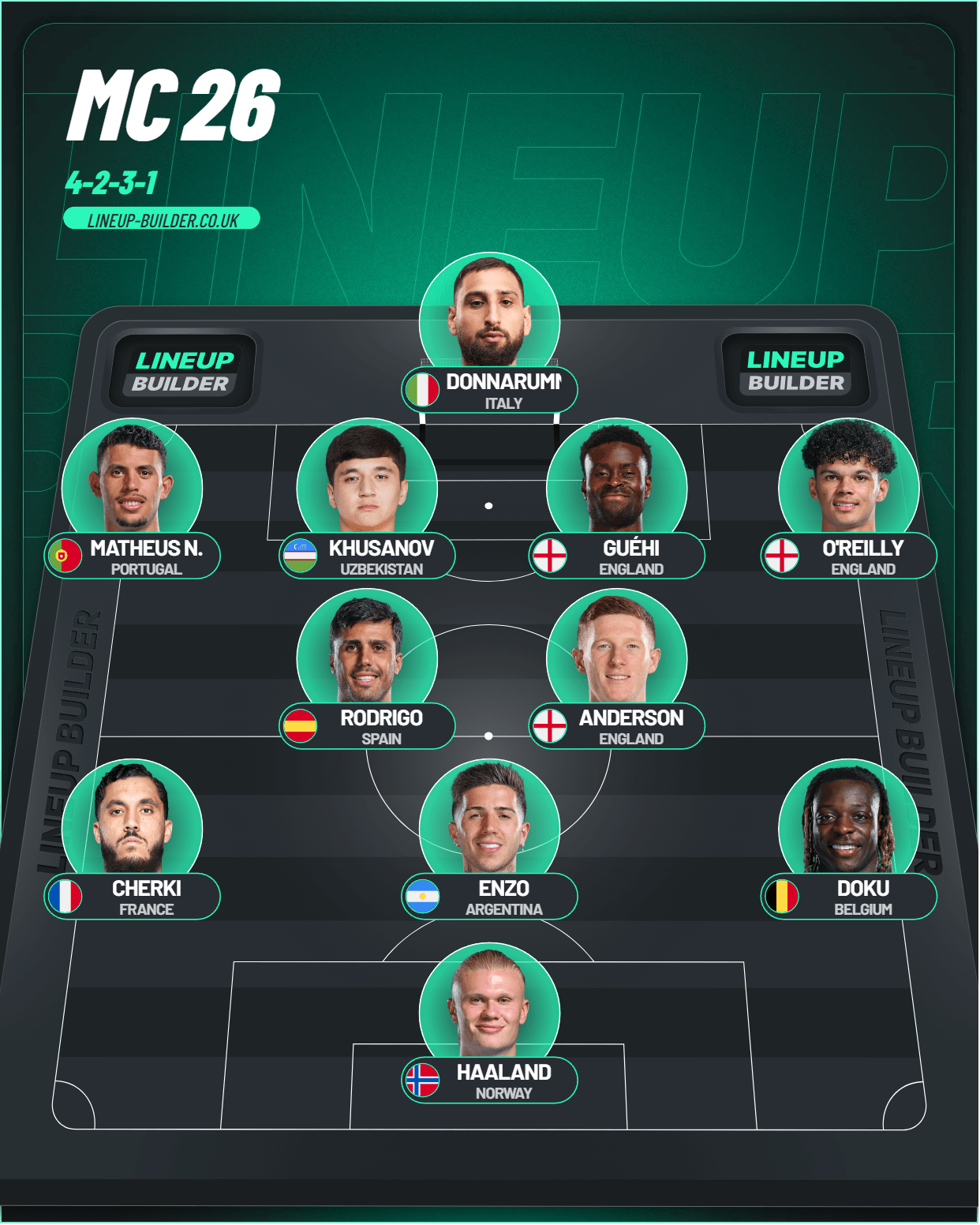 루머로-보는-맨시티-다음-시즌-예상-라인업.JPG-1-이미지