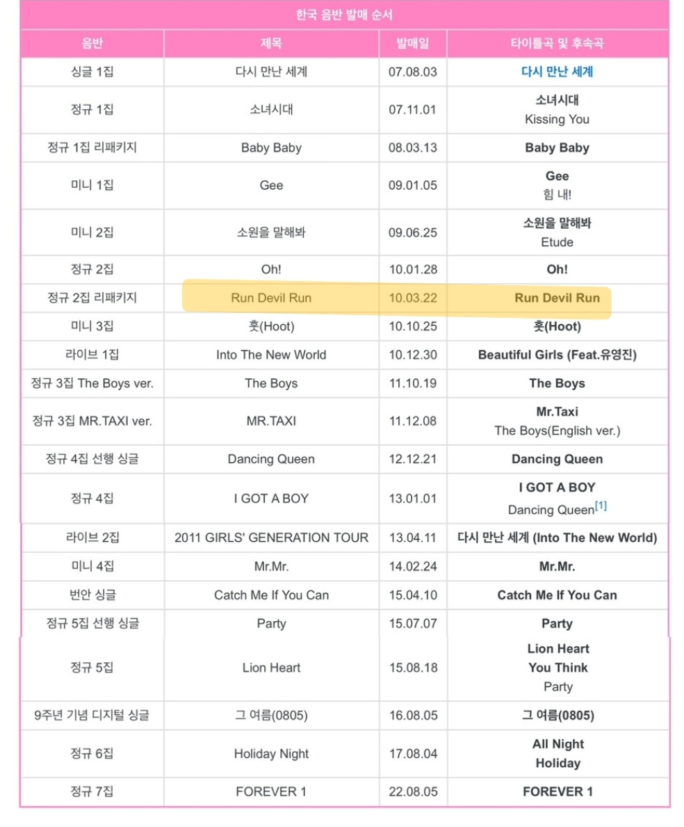 소녀시대가-원영이-세대는-아니지-않냐고-물어보니까-2-이미지