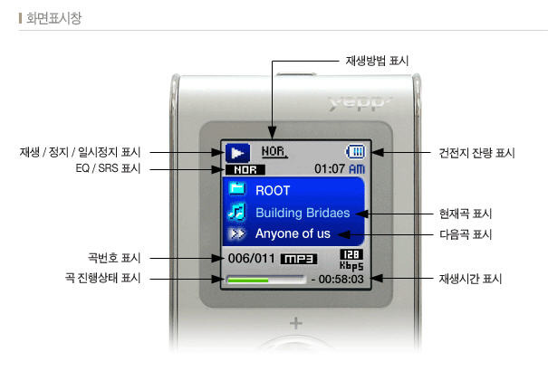 삼성이-각-잡고-만들었던-MP3-플레이어.JPG-6-이미지