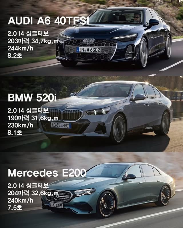 독3사-중형세단-엔트리-라인업-1-이미지