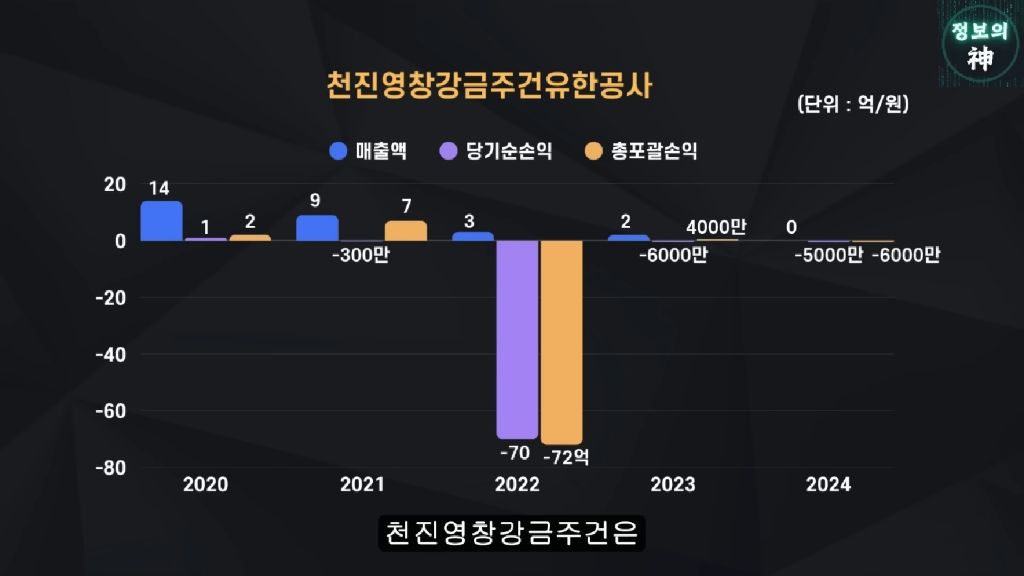 결국-망했다는-영창악기-11-이미지
