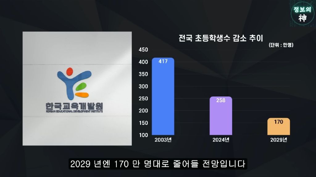 결국-망했다는-영창악기-7-이미지