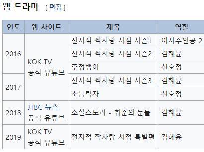 7년동안-50편-이상-단역으로-출연하다가-작년에-주연된-배우.jpg-4-이미지