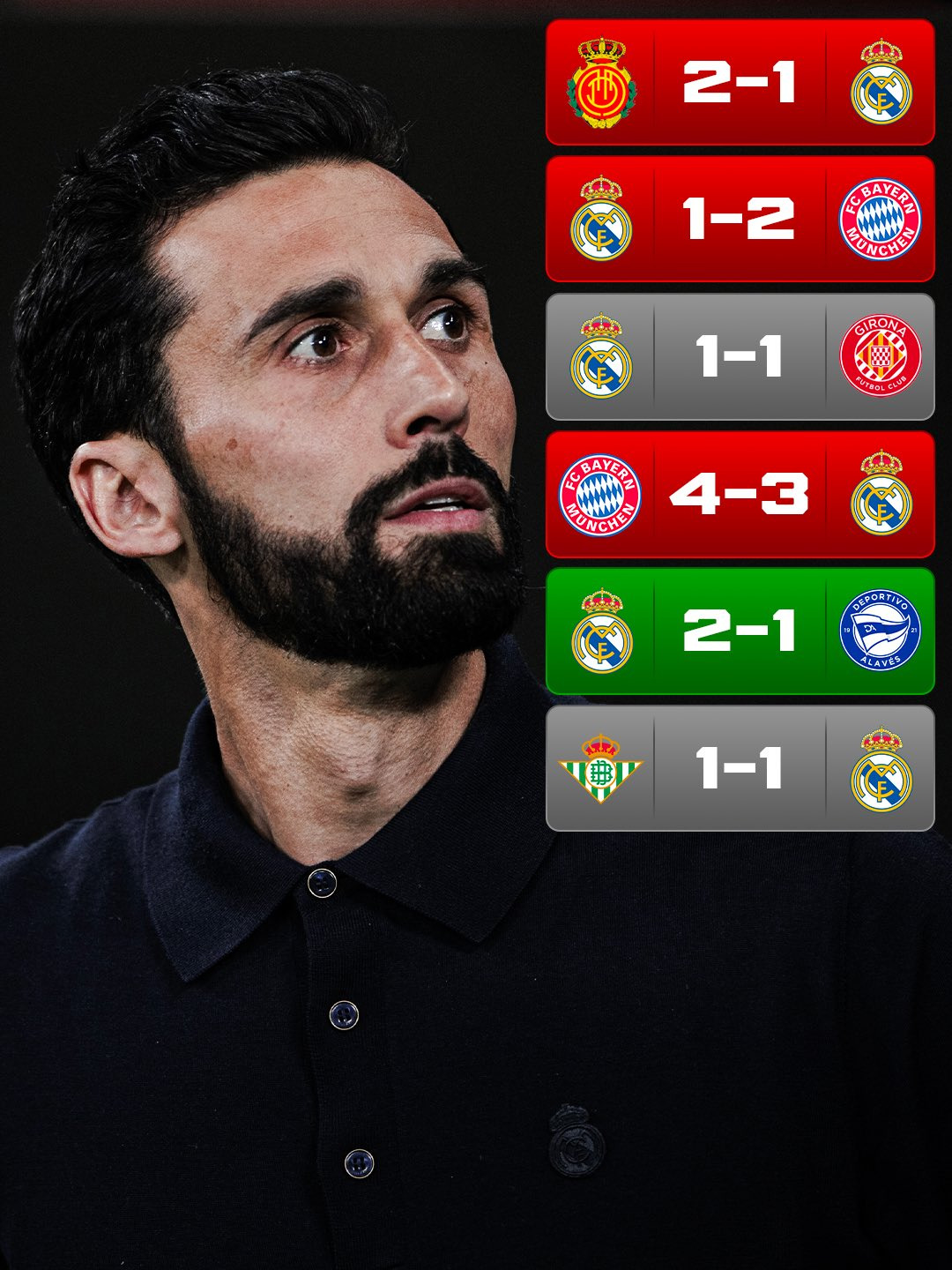 4월에-단-1승,-2월-8일-이후-무실점이-없는-레알-마드리드-1-이미지