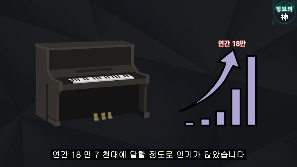 결국-망했다는-영창악기-3-이미지