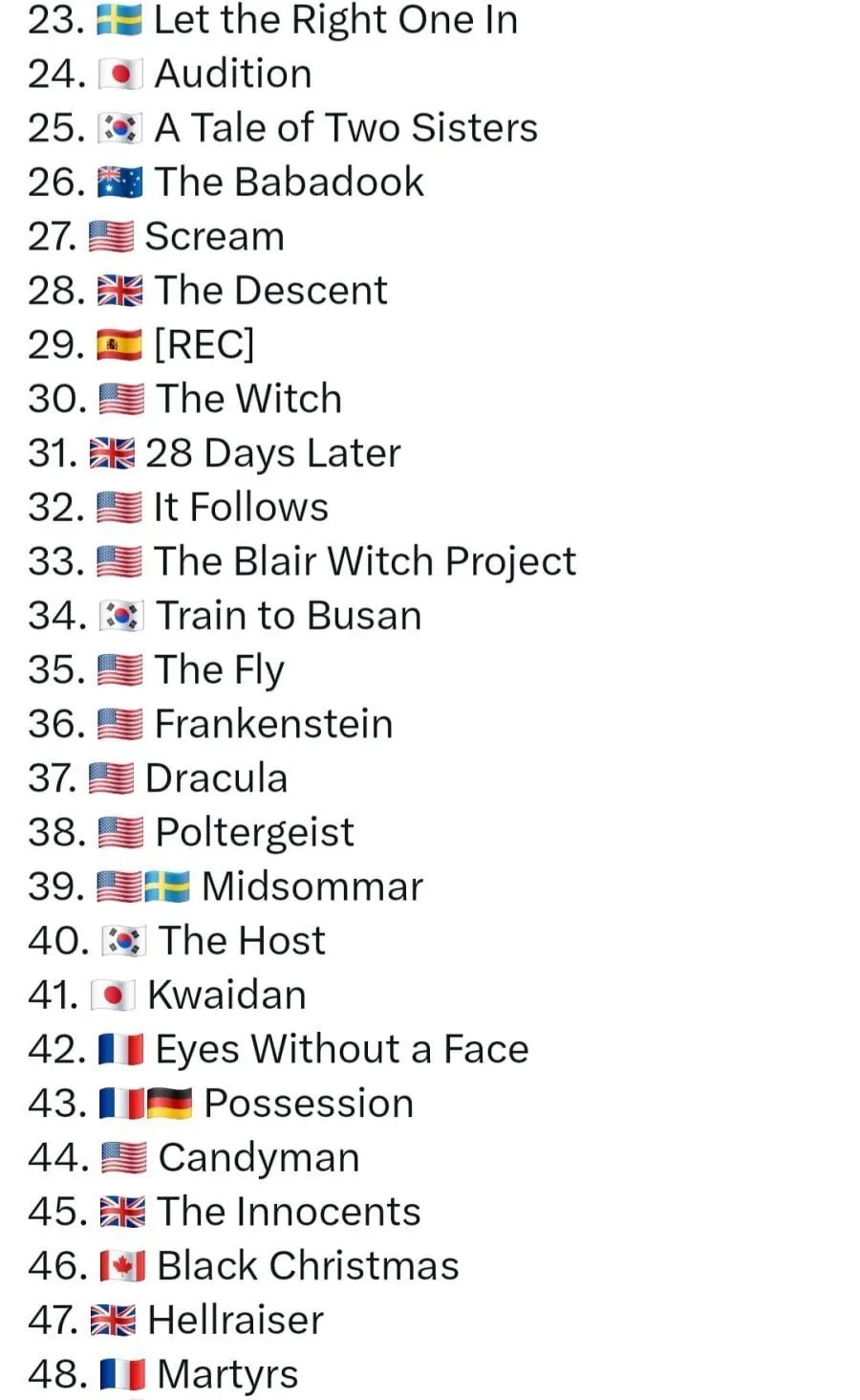 영화)-역대-최고의-공포영화-TOP-50-1-이미지