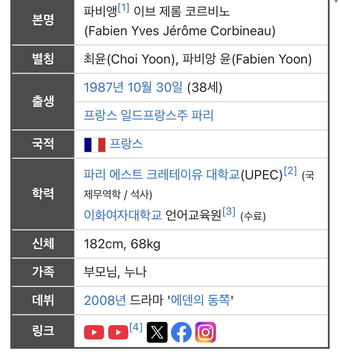 영월-단종의-능에-다녀온-파비앙.jpg-10-이미지